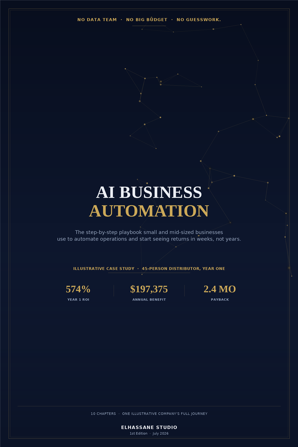 AI Business Automation — Starter